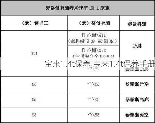 宝来1.4t保养,宝来1.4t保养手册