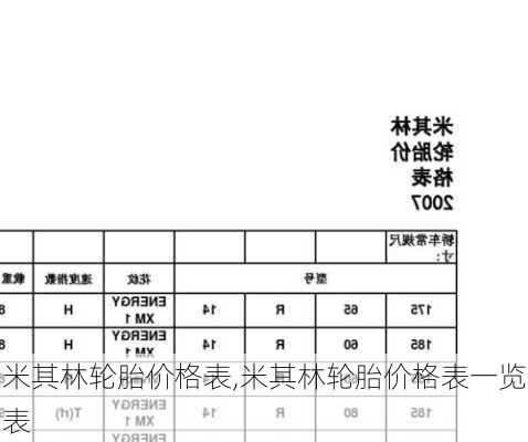 米其林轮胎价格表,米其林轮胎价格表一览表