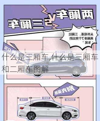 什么是三厢车,什么是三厢车和二厢车图解