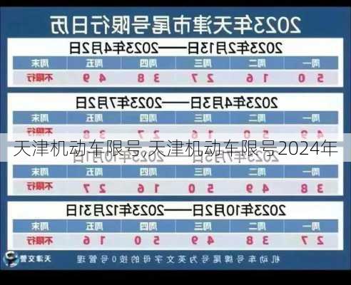 天津机动车限号,天津机动车限号2024年