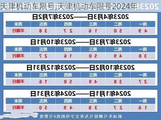 天津机动车限号,天津机动车限号2024年