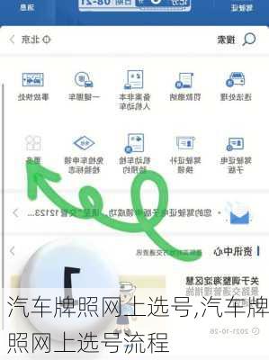 汽车牌照网上选号,汽车牌照网上选号流程