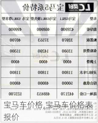 宝马车价格,宝马车价格表 报价