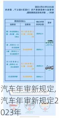 汽车年审新规定,汽车年审新规定2023年