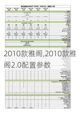 2010款雅阁,2010款雅阁2.0配置参数