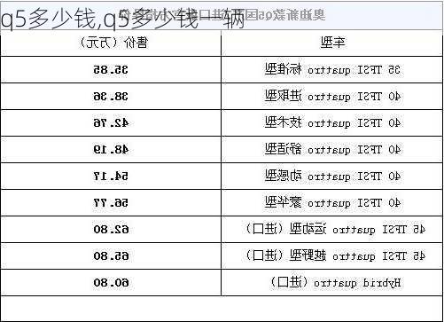 q5多少钱,q5多少钱一辆