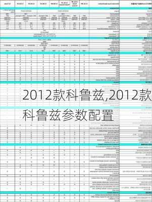 2012款科鲁兹,2012款科鲁兹参数配置