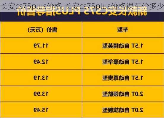 长安cs75plus价格,长安cs75plus价格裸车价多少