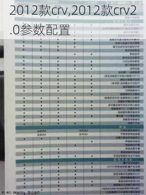 2012款crv,2012款crv2.0参数配置