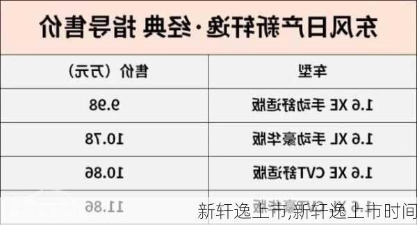 新轩逸上市,新轩逸上市时间