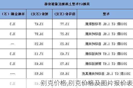 别克价格,别克价格及图片报价表