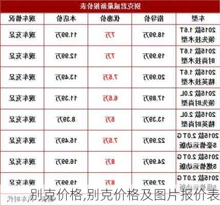 别克价格,别克价格及图片报价表