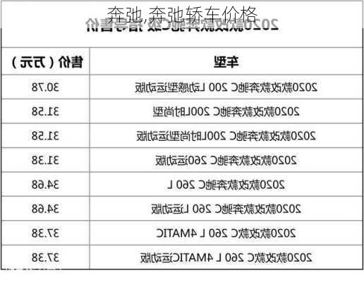 奔弛,奔弛轿车价格