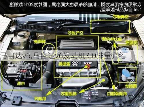 马自达v6,马自达v6发动机3.0排量介绍
