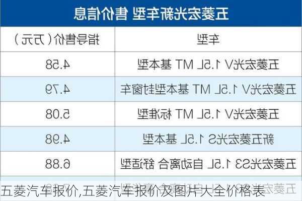 五菱汽车报价,五菱汽车报价及图片大全价格表