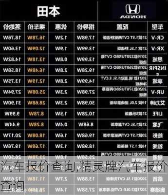 汽车报价查询,精灵牌汽车报价查询