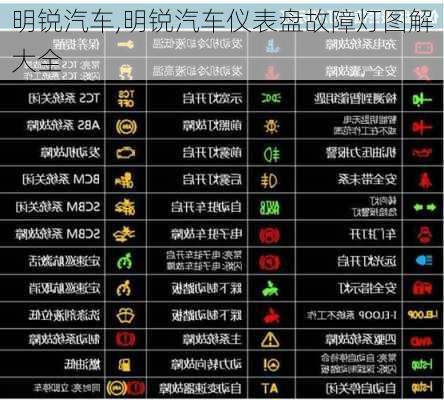 明锐汽车,明锐汽车仪表盘故障灯图解大全