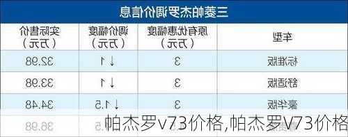 帕杰罗v73价格,帕杰罗V73价格