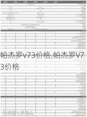 帕杰罗v73价格,帕杰罗V73价格