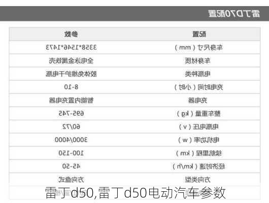 雷丁d50,雷丁d50电动汽车参数