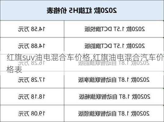 红旗suv油电混合车价格,红旗油电混合汽车价格表