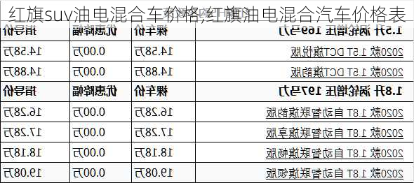 红旗suv油电混合车价格,红旗油电混合汽车价格表