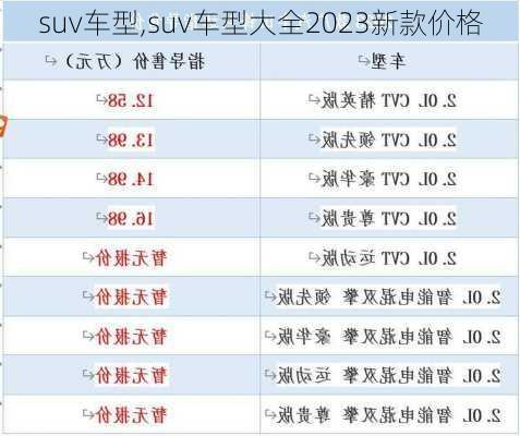 suv车型,suv车型大全2023新款价格