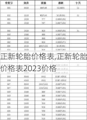 正新轮胎价格表,正新轮胎价格表2023价格