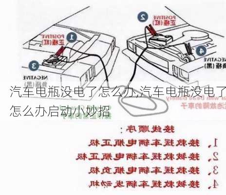 汽车电瓶没电了怎么办,汽车电瓶没电了怎么办启动小妙招