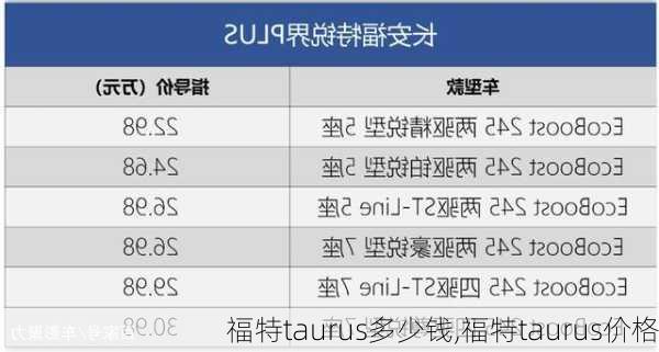 福特taurus多少钱,福特taurus价格