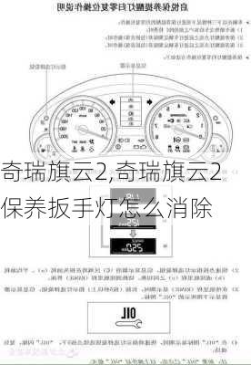 奇瑞旗云2,奇瑞旗云2保养扳手灯怎么消除