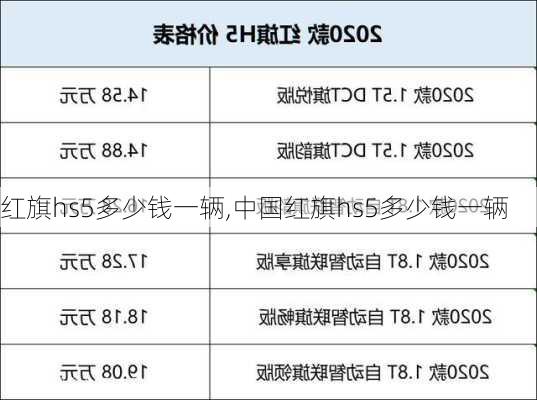 红旗hs5多少钱一辆,中国红旗hs5多少钱一辆