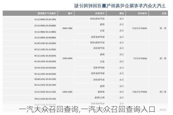 一汽大众召回查询,一汽大众召回查询入口