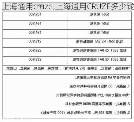 上海通用cruze,上海通用CRUZE多少钱