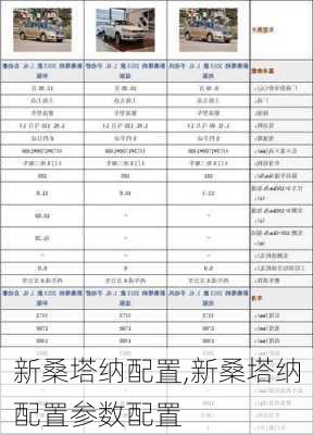 新桑塔纳配置,新桑塔纳配置参数配置