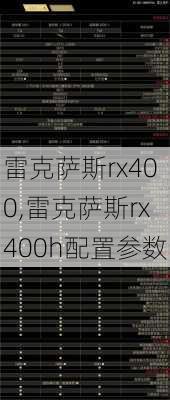 雷克萨斯rx400,雷克萨斯rx400h配置参数