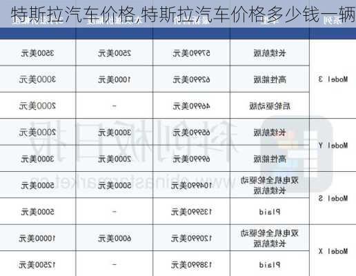 特斯拉汽车价格,特斯拉汽车价格多少钱一辆