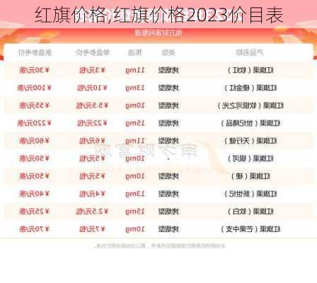 红旗价格,红旗价格2023价目表