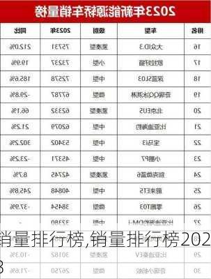 销量排行榜,销量排行榜2023