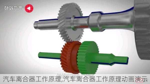 汽车离合器工作原理,汽车离合器工作原理动画演示