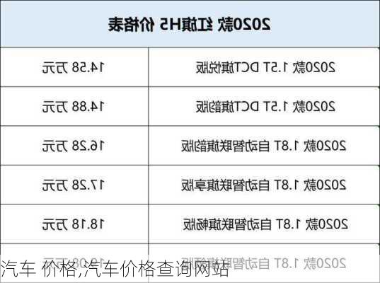 汽车 价格,汽车价格查询网站