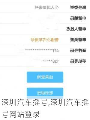 深圳汽车摇号,深圳汽车摇号网站登录