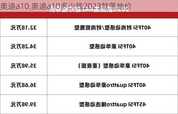 奥迪a10,奥迪a10多少钱2023款落地价