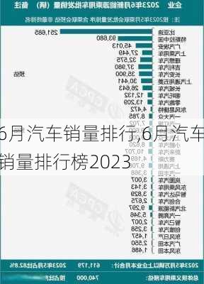 6月汽车销量排行,6月汽车销量排行榜2023