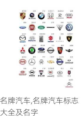 名牌汽车,名牌汽车标志大全及名字