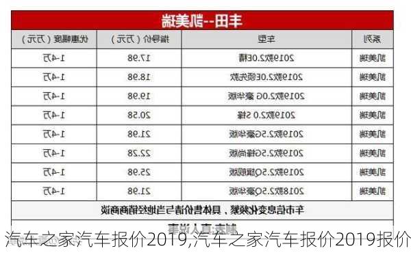 汽车之家汽车报价2019,汽车之家汽车报价2019报价