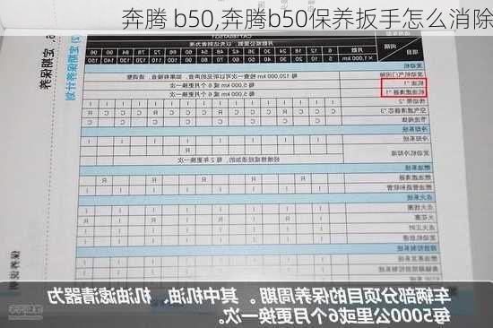 奔腾 b50,奔腾b50保养扳手怎么消除