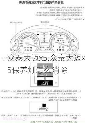 众泰大迈x5,众泰大迈x5保养灯怎么消除