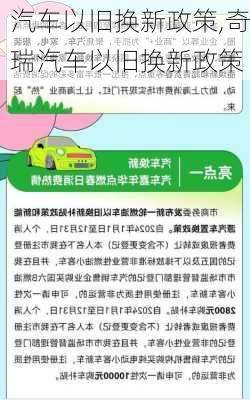 汽车以旧换新政策,奇瑞汽车以旧换新政策