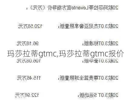 玛莎拉蒂gtmc,玛莎拉蒂gtmc报价